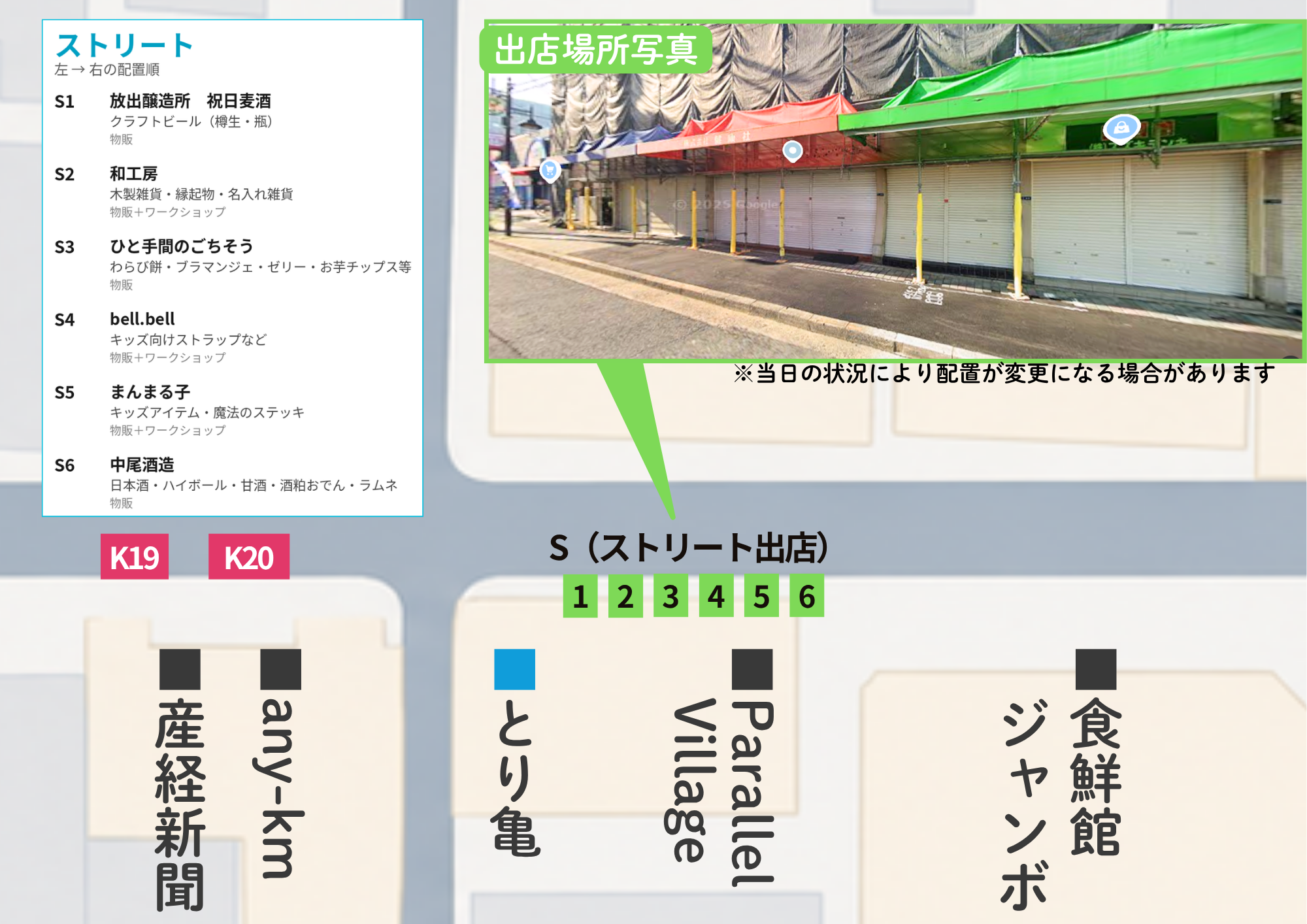 ストリート S1からS6の配置図